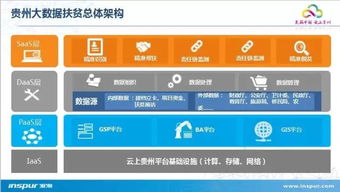 數(shù)據(jù)為王的時(shí)代，浪潮如何釋放大數(shù)據(jù)的“洪荒之力”